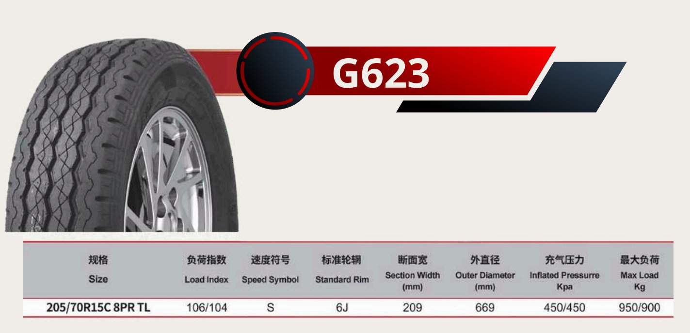 GEEGUAN RADIAL TYRE