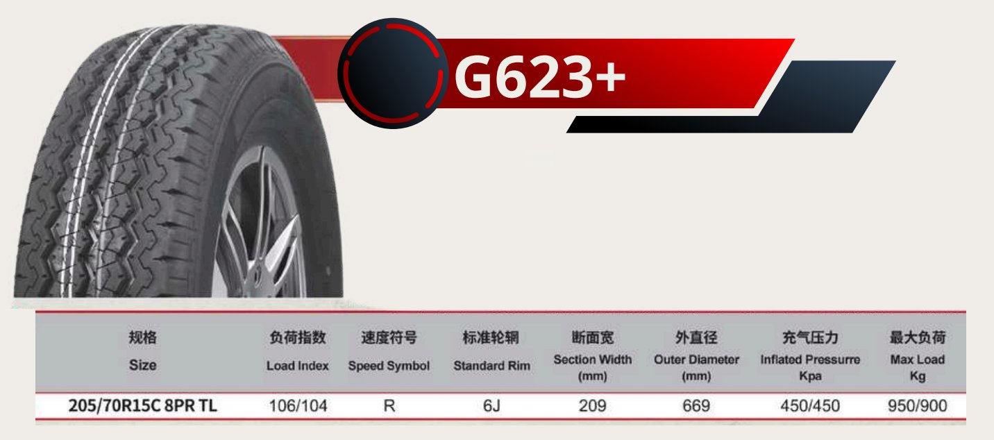 GEEGUAN RADIAL TYRE