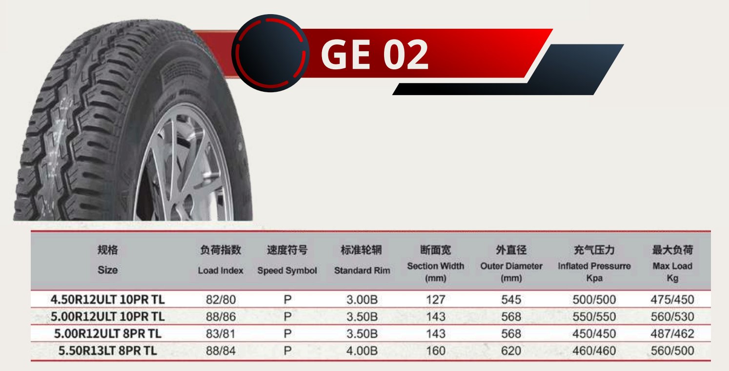 GEEGUAN RADIAL TYRE