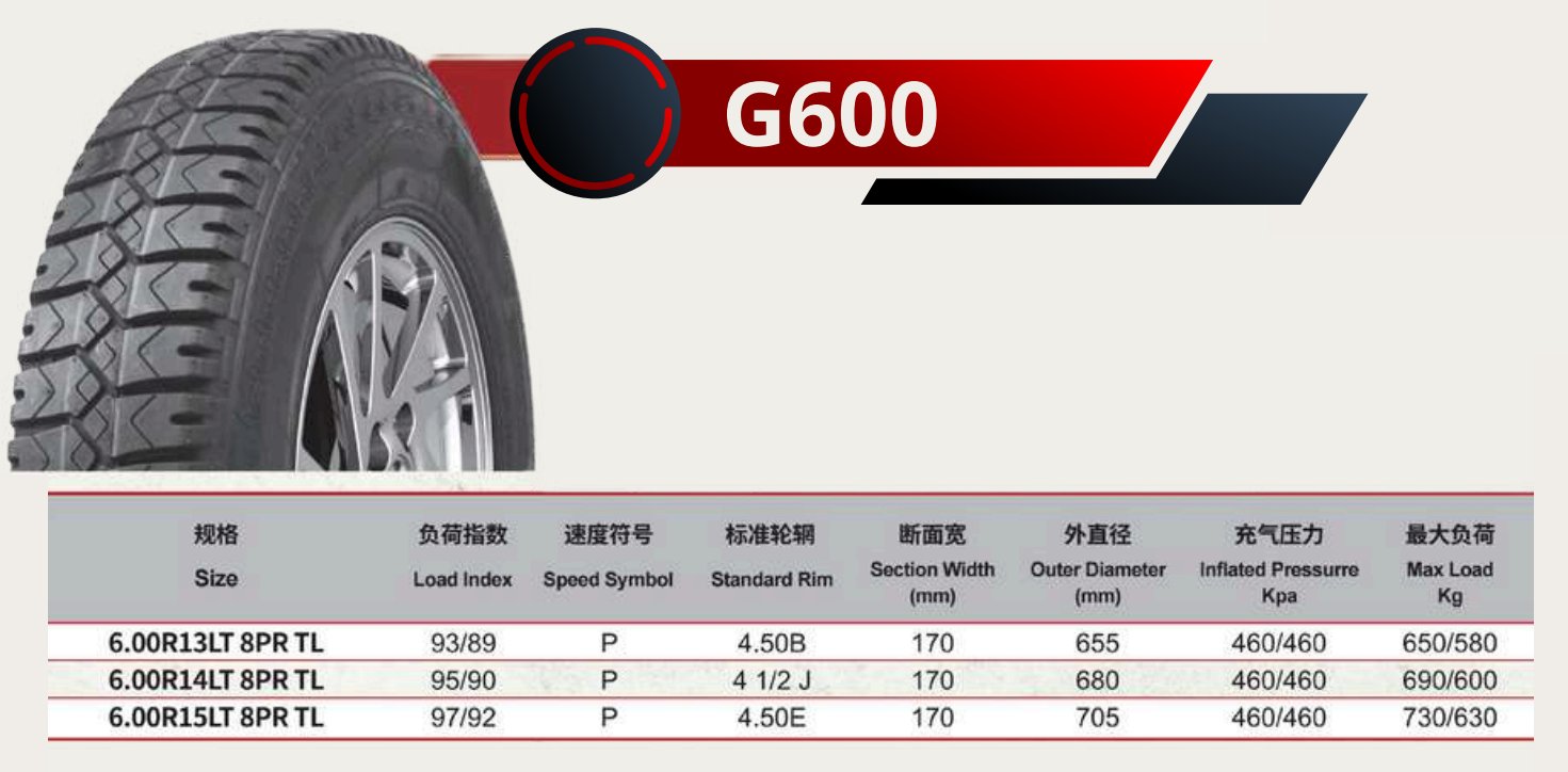 GEEGUAN RADIAL TYRE