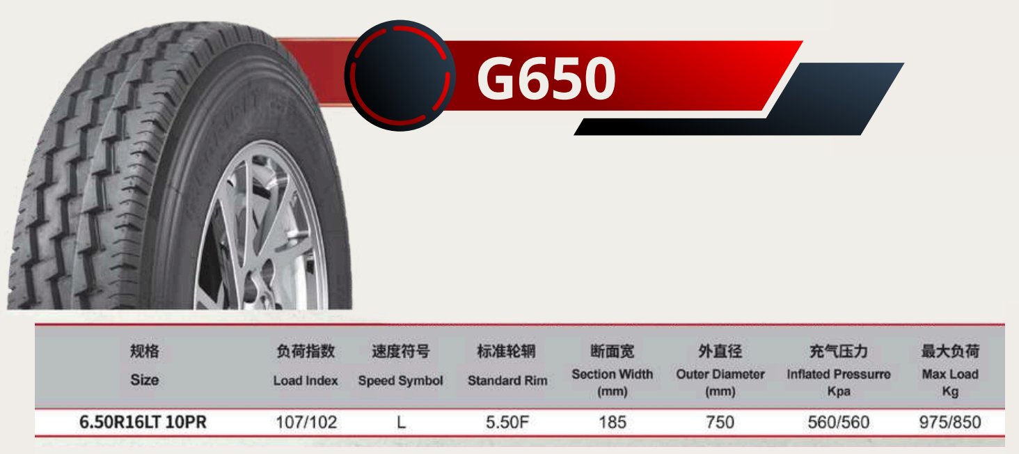 GEEGUAN RADIAL TYRE