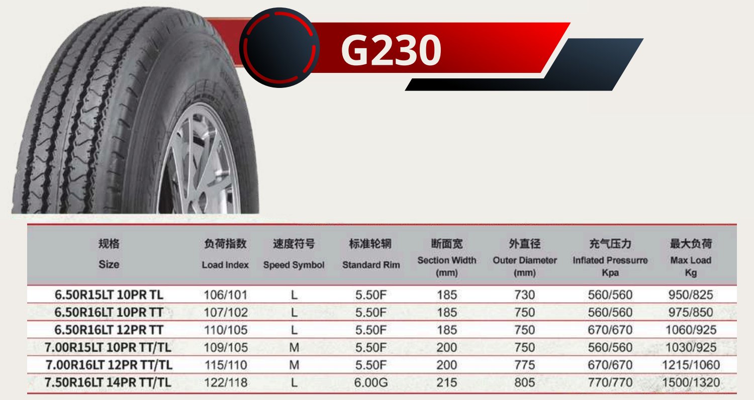 GEEGUAN RADIAL TYRE