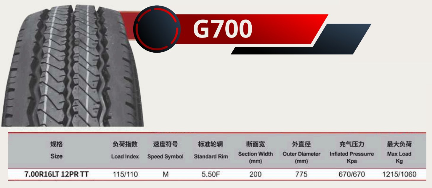 GEEGUAN RADIAL TYRE