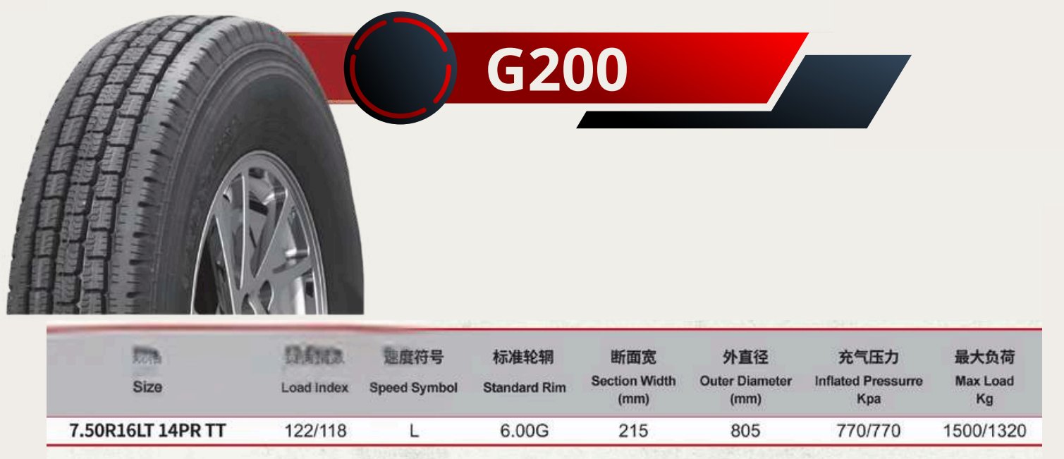 GEEGUAN RADIAL TYRE