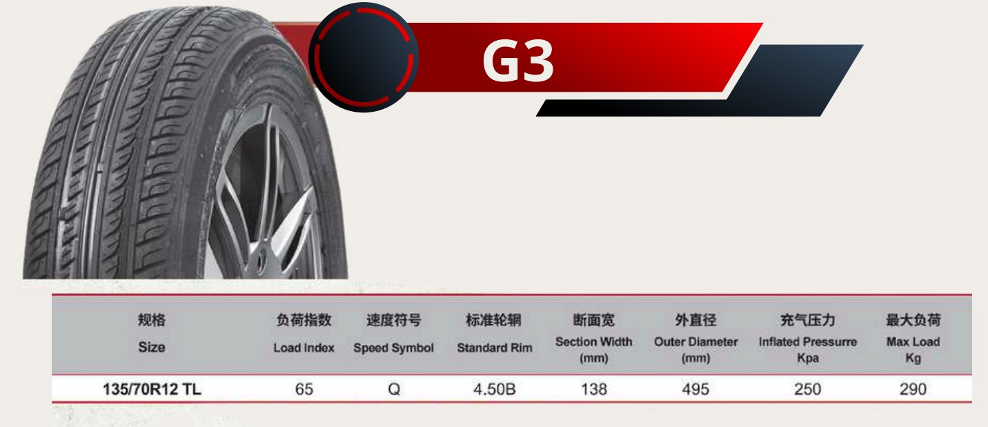 GEEGUAN RADIAL TYRE