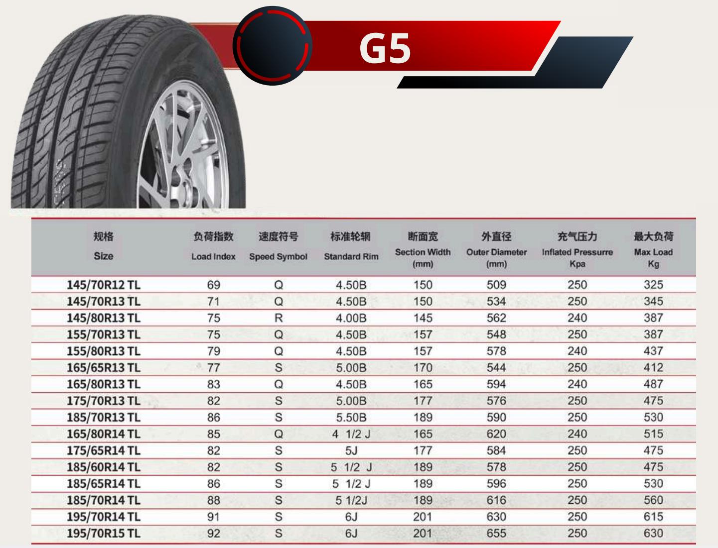 GEEGUAN RADIAL TYRE