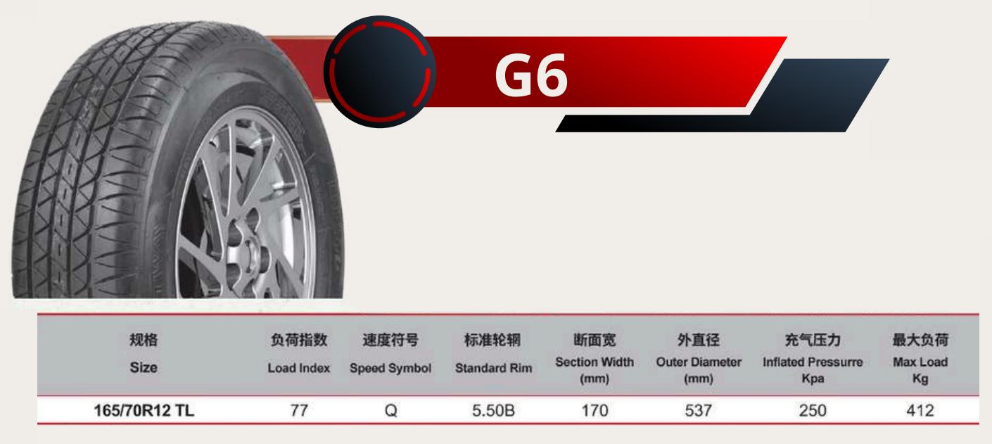 GEEGUAN RADIAL TYRE