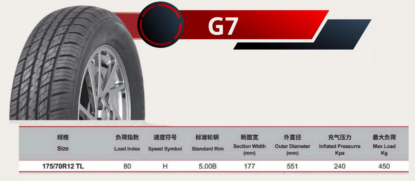 GEEGUAN RADIAL TYRE