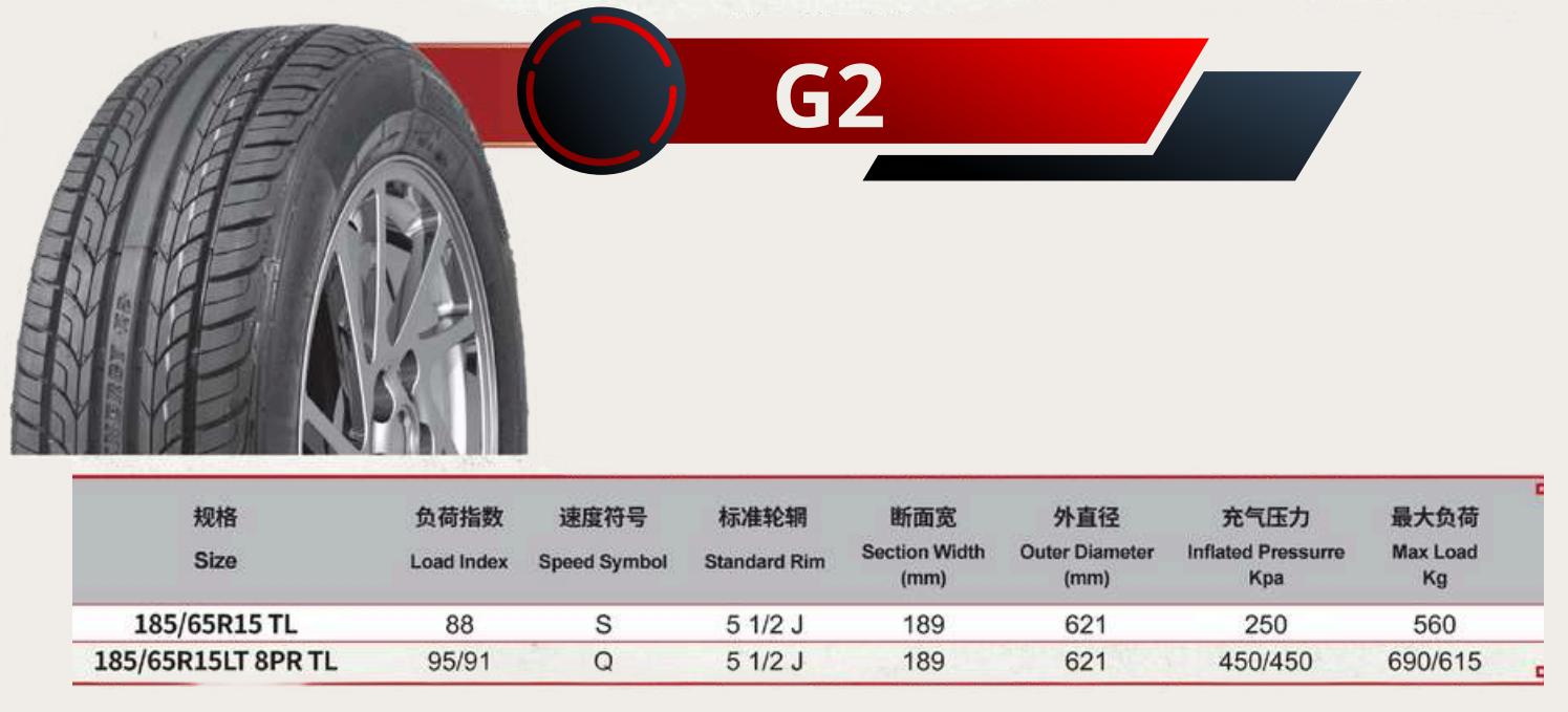 GEEGUAN RADIAL TYRE