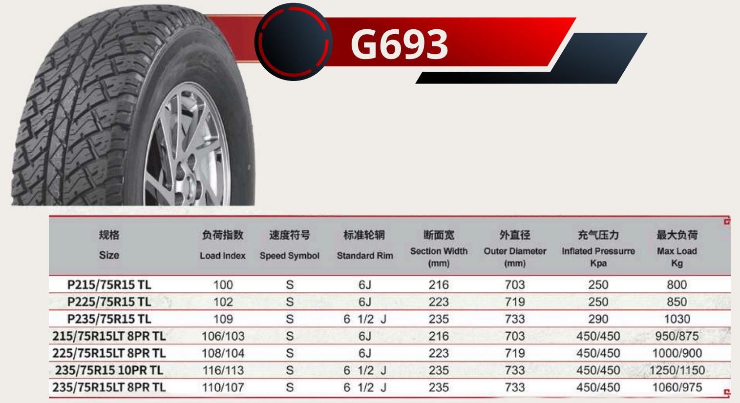 GEEGUAN RADIAL TYRE